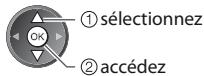 PANASONIC TX-L32C3E - Sélectionnez [Configuration] - 2