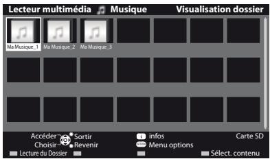 PANASONIC TX-L32C3E - Mode Musique - 2
