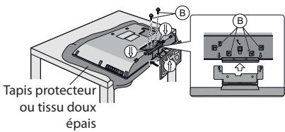 PANASONIC TX-L32C3E - Fixer le téléviseur - 1