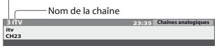 PANASONIC TX-L32C3E - ■ Pour éditer les chaînes - 8