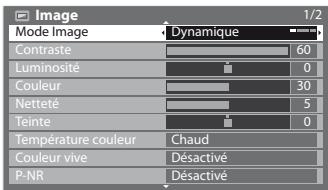 PANASONIC TX-L32C3E - Sélectionnez l'option - 1