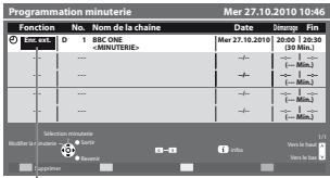 PANASONIC TX-L32C3E - Sélectionnez la fonction ([Enr. ext.] ou [Rappel]) - 1