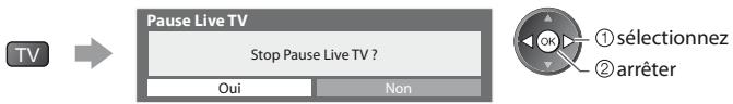 PANASONIC TX-L32C3E - ■ Pour revenir au programme de télévision en direct - 1