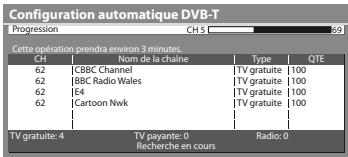 PANASONIC TX-L32C3E - Configuration automatique DVB-T - 2
