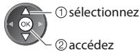 PANASONIC TX-L32C3E - Sélectionnez [Configuration] - 2