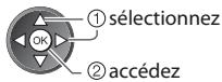 PANASONIC TX-L32C3E - ■ Sélectionnez une chaîne à l'aide du Guide des programmes (p. 18) - 2