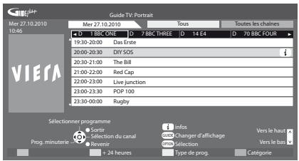 PANASONIC TX-L32C3E - Affichez le guide des programmes - 3