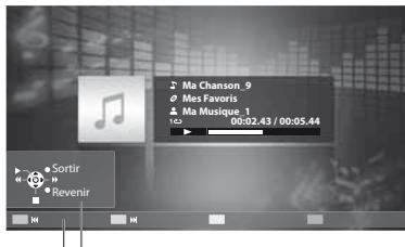 PANASONIC TX-L32C3E - ■ Opérations pendant la lecture - 1