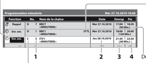 PANASONIC TX-L32C3E - Réglez la chaîne, la date et l'heure (répétez les opérations comme indiqué ci-dessous) - 5