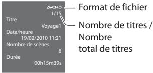 PANASONIC TX-L32C3E - ■ Lecture depuis la scène sélectionnée dans le titre - 4