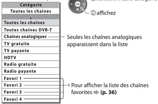 PANASONIC TX-L32C3E - Sélectionnez [Voir programme] (Mode DVB) - 7