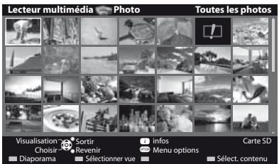 PANASONIC TX-L32C3E - Mode Photo - 2