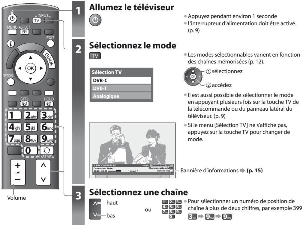PANASONIC TX-L32C3E - Regarder la télévision - 1