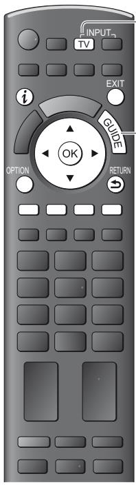 PANASONIC TX-L32C3E - Utiliser le guide des programmes - 1