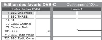 PANASONIC TX-L32E5E - Liste de vos chaînes DVB favorites [éditer les favoris] - 1