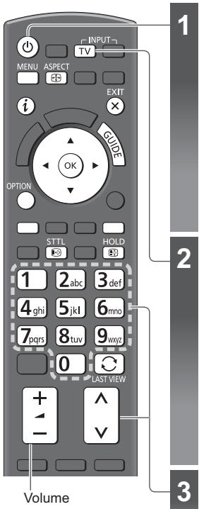 PANASONIC TX-L32E5E - Remarque - 1