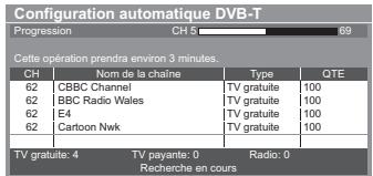 PANASONIC TX-L32E5E - [Réglage réseau dvb-c] - 5