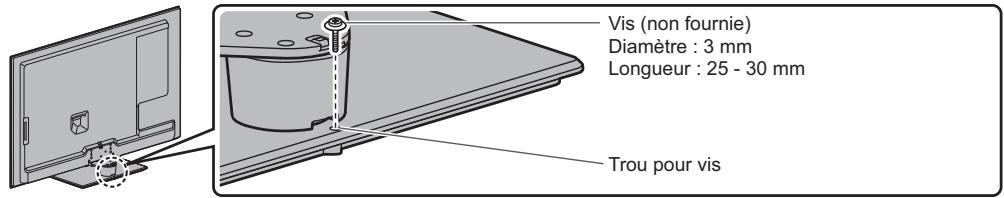 PANASONIC TX-L32E5E - Empêcher le téléviseur de tomber - 1
