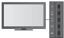 PANASONIC TX-L32E5E - Installation auto à l'aide des boutons du téléviseur - 2