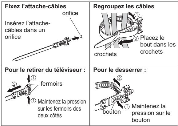 PANASONIC TX-L32E5E - Utiliser l'attache-câbles - 3