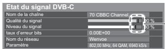 PANASONIC TX-L32E5E - Vérifier le signal DVB [condition du signal] - 2