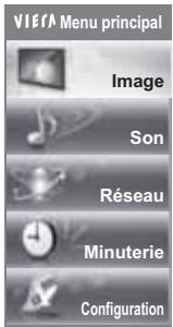 PANASONIC TX-L32E5E - Sélectionnez le menu - 1