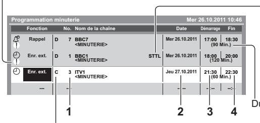 PANASONIC TX-L32E5E - Régalez la chaîne, la date et l'heure (répétez les opérations comme indiqué ci-dessous) - 5
