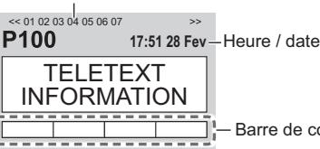 PANASONIC TX-L32E5E - Passez à télétexte - 2