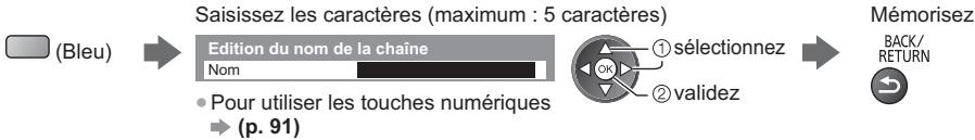 PANASONIC TX-L32E5E - Pour opérer les chaînes - 4