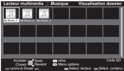 PANASONIC TX-L32E5E - Mode musique - 1