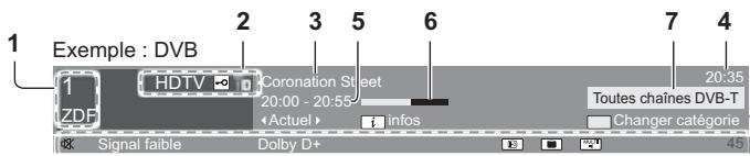 PANASONIC TX-L32E5E - Affichez la bannière d'informations - 2