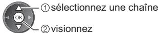 PANASONIC TX-L32E5E - Pour sélectionner une chaîne à l'aide de la bannière d'informations (p. 20) - 1