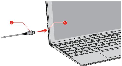 TOSHIBA SATELLITE CLICK 10 LX5WC- 10C - Mettez I'écran HDMI sous tension. - 1