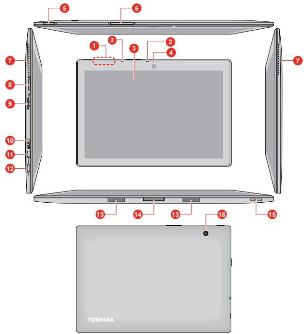 TOSHIBA SATELLITE CLICK 10 LX5WC- 10C - Ordinateur en mode Tablette - 1