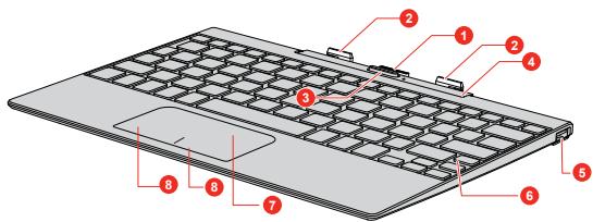 TOSHIBA SATELLITE CLICK 10 LX5WC- 10C - Clavier détachable TOSHIBA - 1