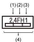 TOSHIBA SATELLITE CLICK 10 LX5WC- 10C - Indication pour Bluetooth - 1