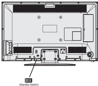 PANASONIC TX-39AW304 - Cambio dei canali e di volume - 1