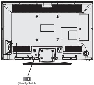 PANASONIC TX-39AW304 - Changing Channels and Volume - 1