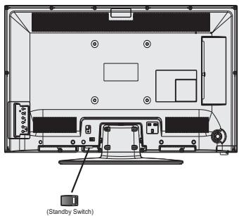 PANASONIC TX-39AW304 - Changer les chaînes et le volume - 1