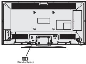 PANASONIC TX-39AW304 - Kanäle wechseln und Lautstärke ändern - 1