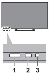 PANASONIC TX-48AS640E - Anzeige-/ Bedienfeld - 1