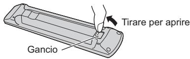 PANASONIC TX-48AS640E - Installazione / rimozione delle batterie - 1