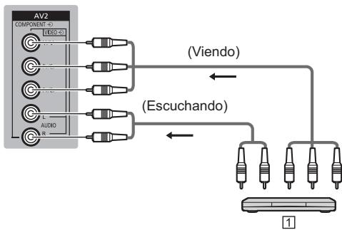 PANASONIC TX-48AS640E - Otras conexiones - 1