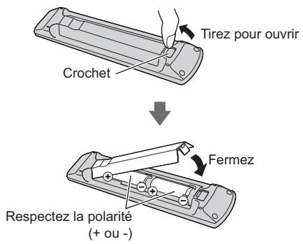 PANASONIC TX-48AS640E - Opérations pour les contenus, les équipements raccordés, etc. - 1