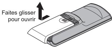 PANASONIC TX-48AS640E - Contrôleur à pavé tactile - 6
