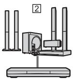 PANASONIC TX-48AS640E - ■ Verträger (Wiedergabe über separate Laufsprecher) - 2