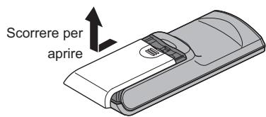 PANASONIC TX-48AS640E - Touchpad - 4