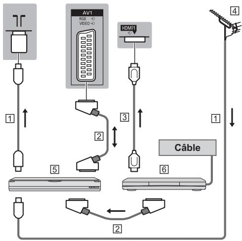 PANASONIC TX-48AS640E - Appareils AV - 2