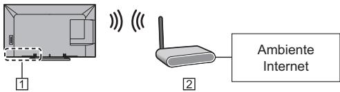 PANASONIC TX-48AS640E - Rete - 2