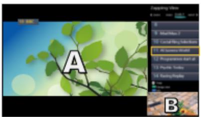 A B